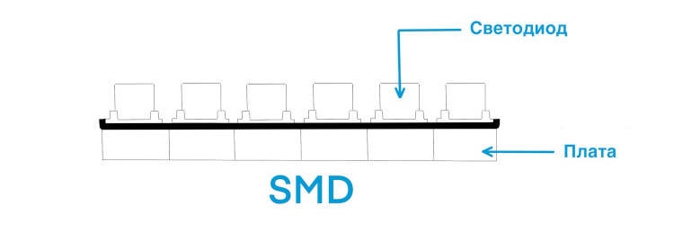 SMD покрытие.jpg
