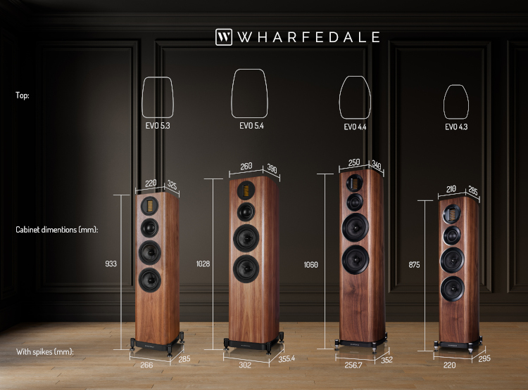 WHARFEDALE EVO 5 & EVO 4 Size_B (1).jpg