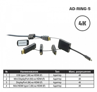 Комплект переходников Kramer AD-RING-5