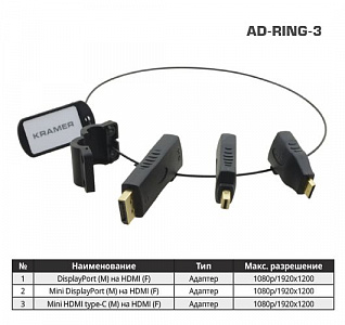 Комплект переходников Kramer AD–RING–3