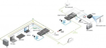 Применик сигналов Lightware HDMI-TPS-RX110AY