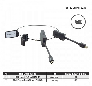 Комплект переходников Kramer AD-RING-4