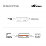 Небалансный 2-канальный линейный изолятор Palmer  RIVER enz