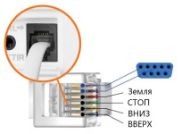 Экран встраиваемый звукопрозрачный с растяжками Digis DSIT-16913-A