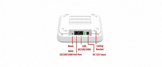 Беспроводная точка доступа Wi-Fi AirLive AirCloud TOP-12AC