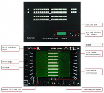 Шасси модульного матричного коммутатора Lightware MX-FR80R