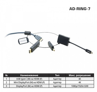 Комплект переходников Kramer AD-RING-7