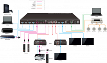 Матричный коммутатор + 3 ресивер Digis MABT-44L-2K